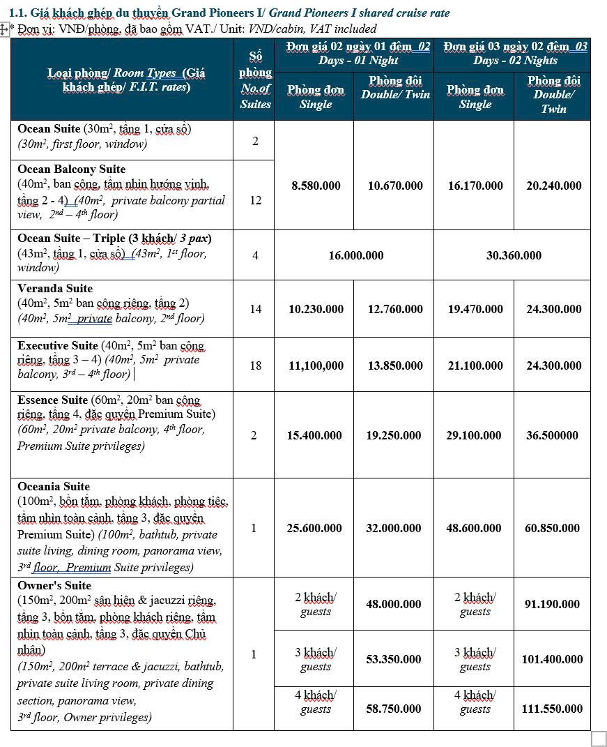 Bảng giá các hạng phòng của Du thuyền Grand Pioneers