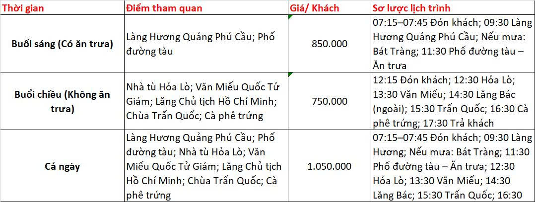tour Hà Nội Quảng Phú Cầu