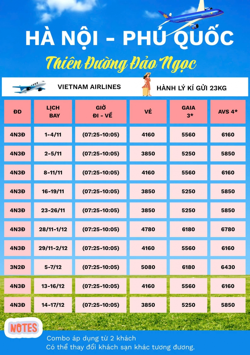 combo Phú Quốc