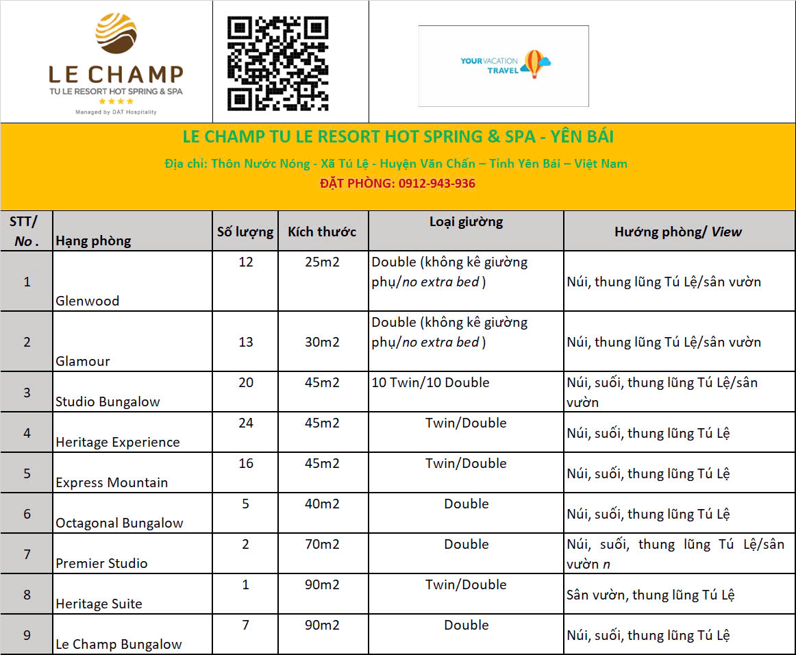 Thông tin về Le Champ Tu Le Resort Hot Spring & Spa