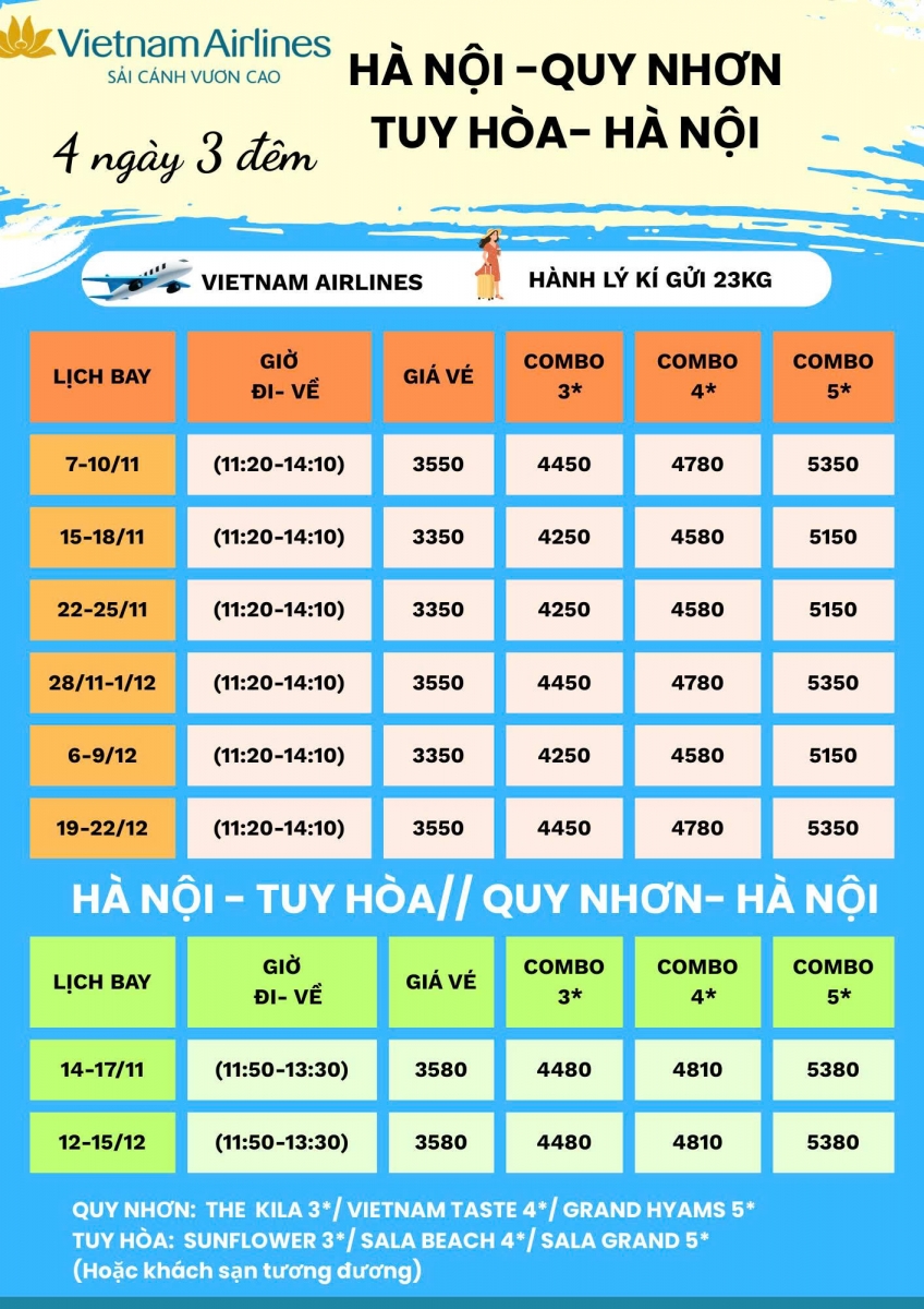 COMBO HÀ NỘI - QUY NHƠN TUY HÒA - HÀ NỘI